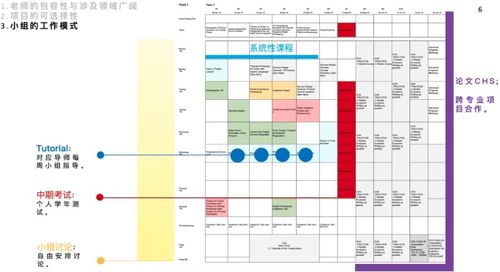 皇藝服務(wù)設(shè)計(jì)重大革新 悄然布局?jǐn)?shù)字內(nèi)容制作服務(wù)